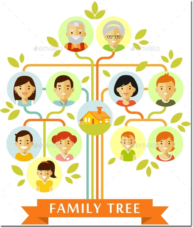 sierra generations family tree software download
